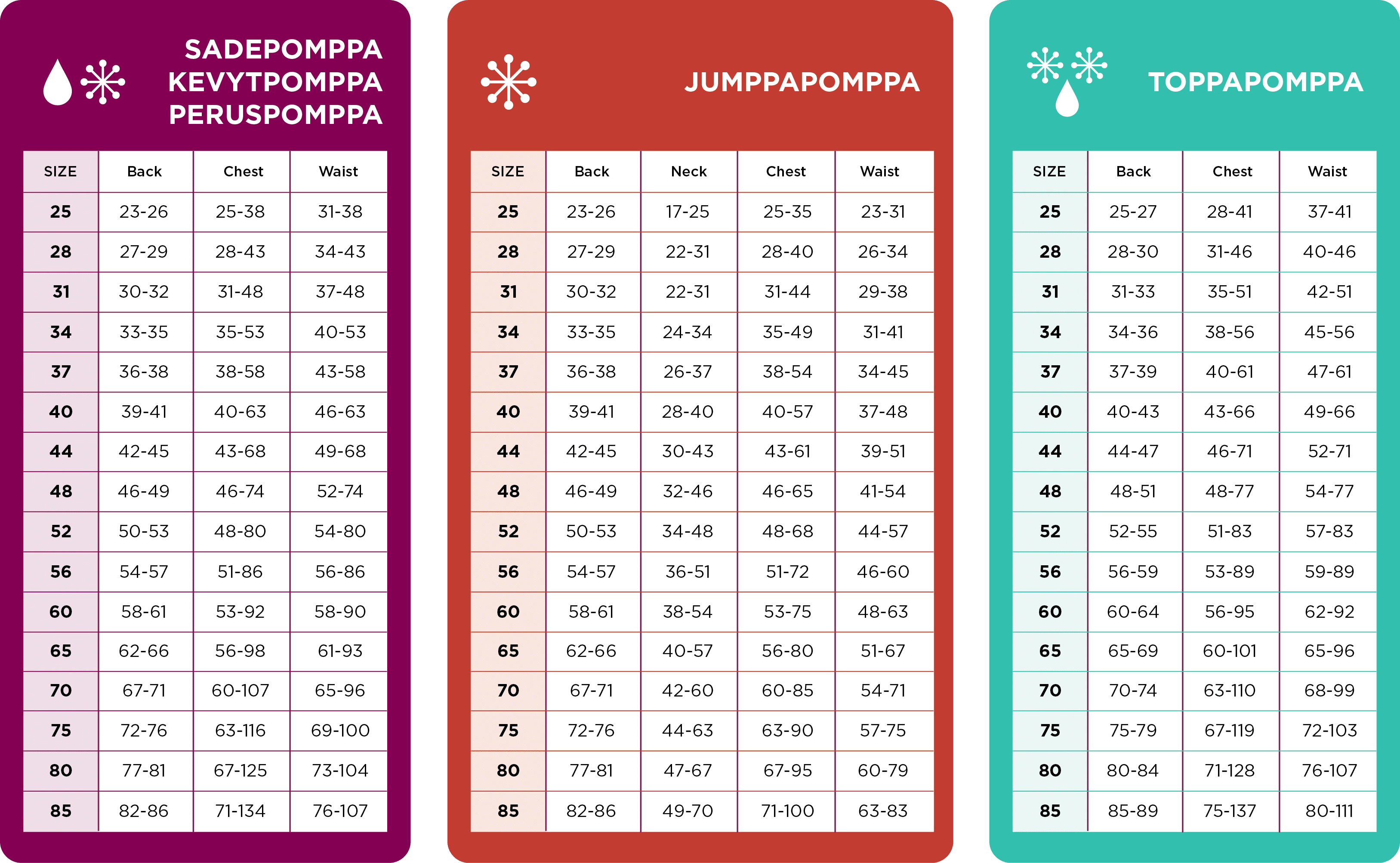 Fleece μπουφάν Jumppa βιολετί